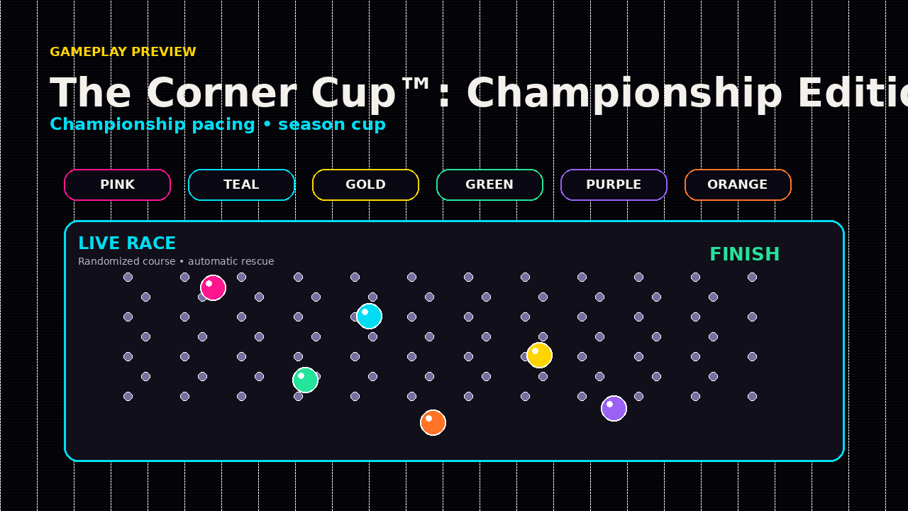 Gameplay preview for The Corner Cup™: Championship Edition