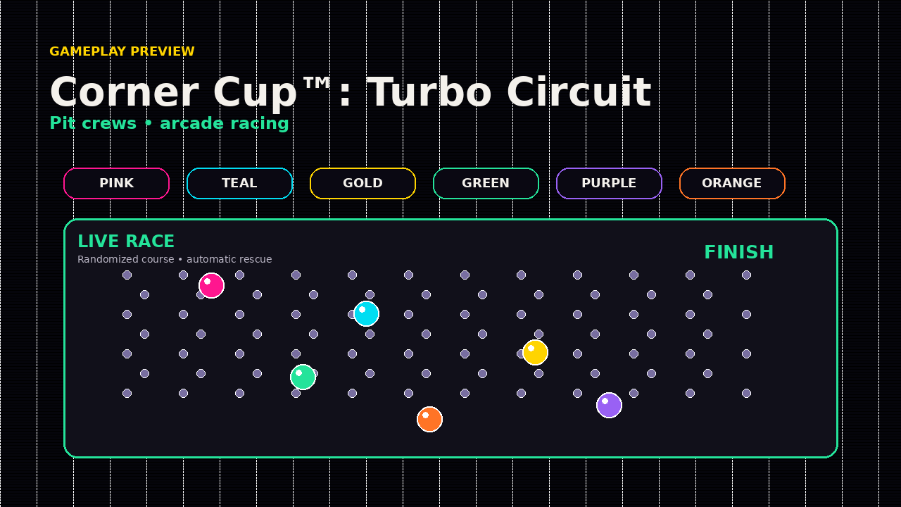 Gameplay preview for Corner Cup™: Turbo Circuit