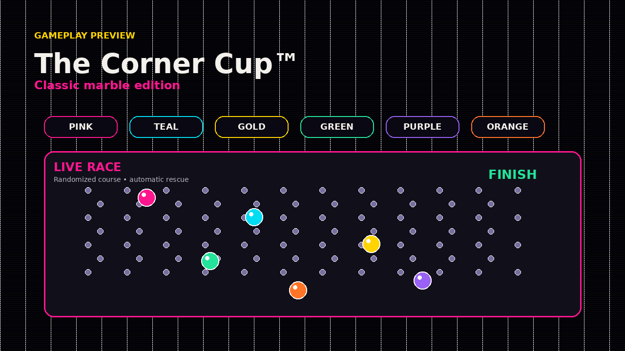 Gameplay preview for The Corner Cup™
