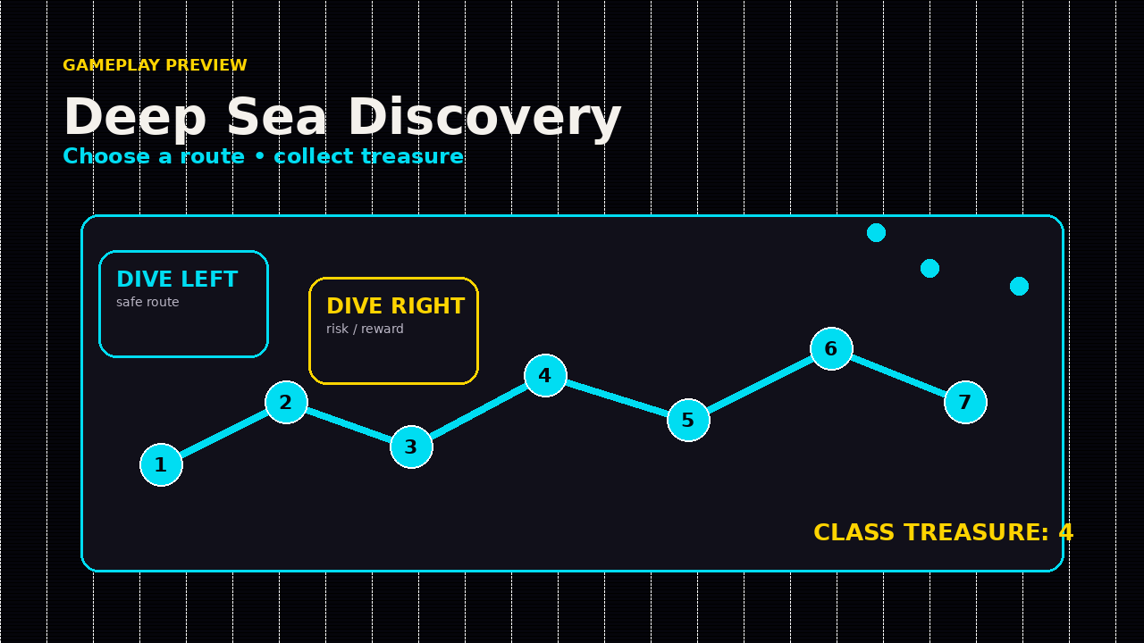 Gameplay preview for Deep Sea Discovery™
