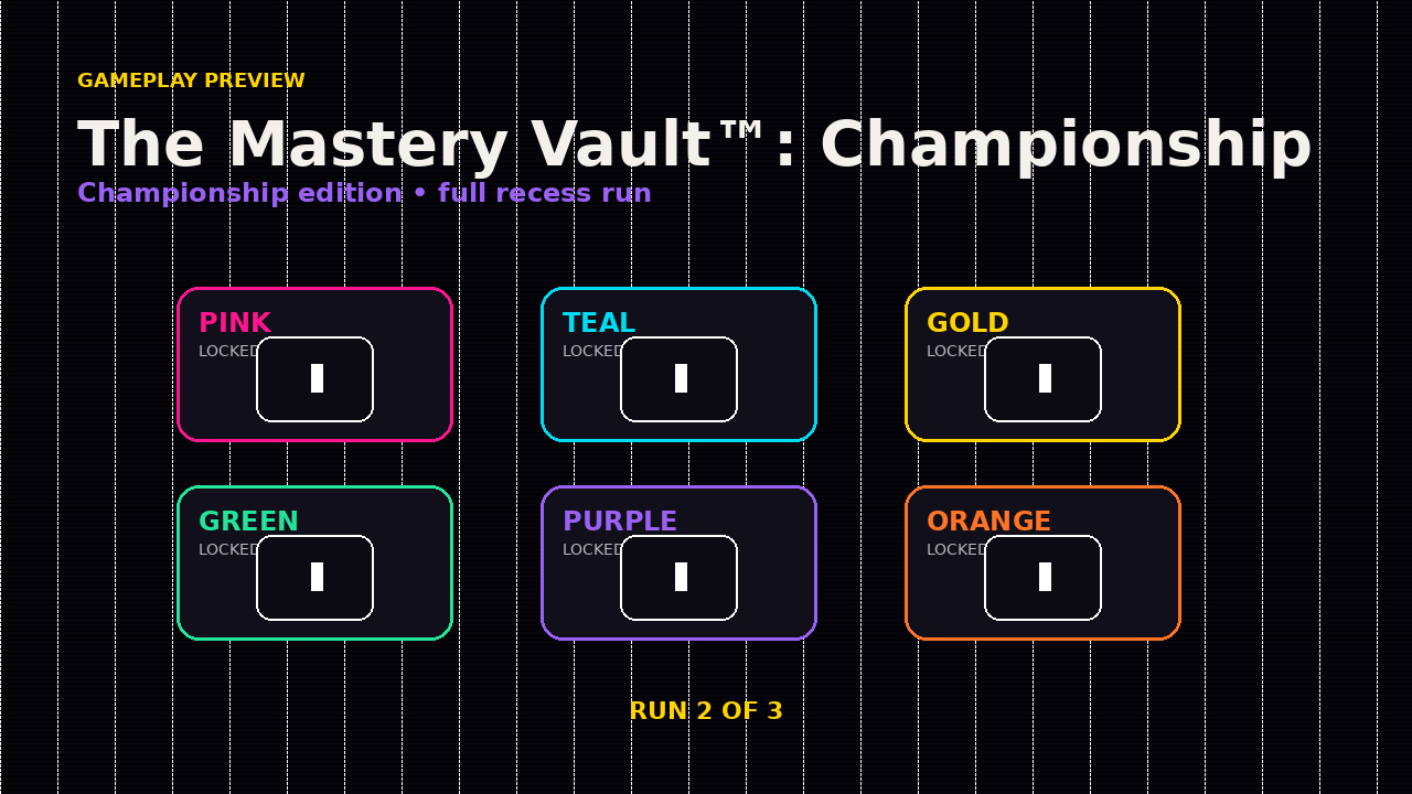 Gameplay preview for The Mastery Vault™: Championship Edition
