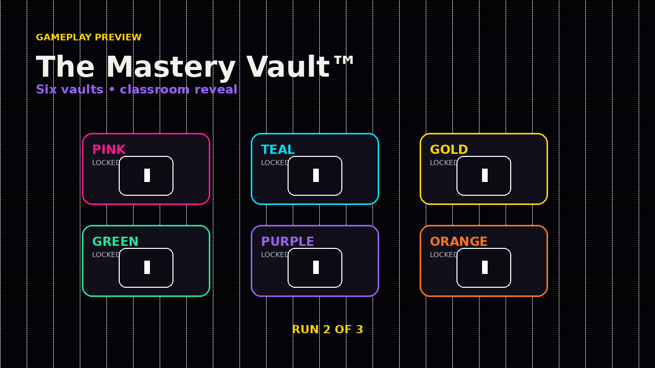 Gameplay preview for The Mastery Vault™