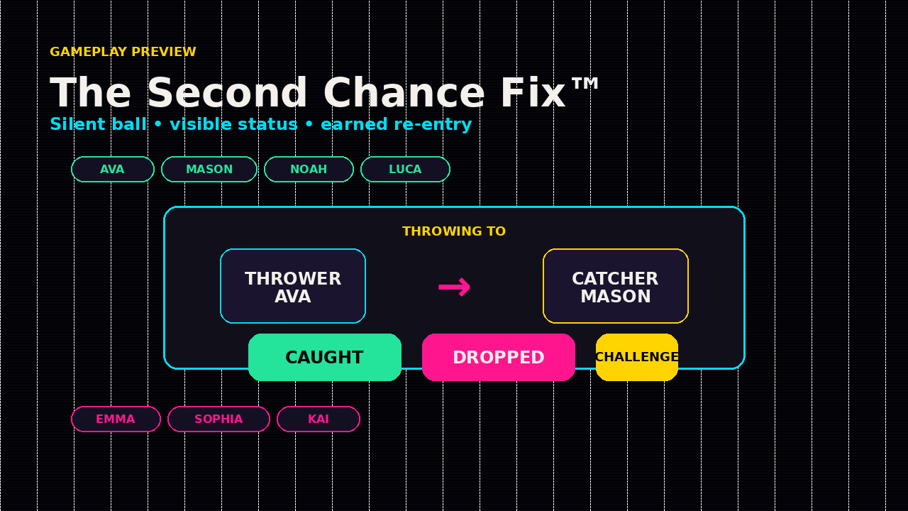 Gameplay preview for The Second Chance Fix™