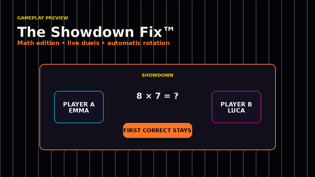 Gameplay preview for The Showdown Fix™: Math Edition