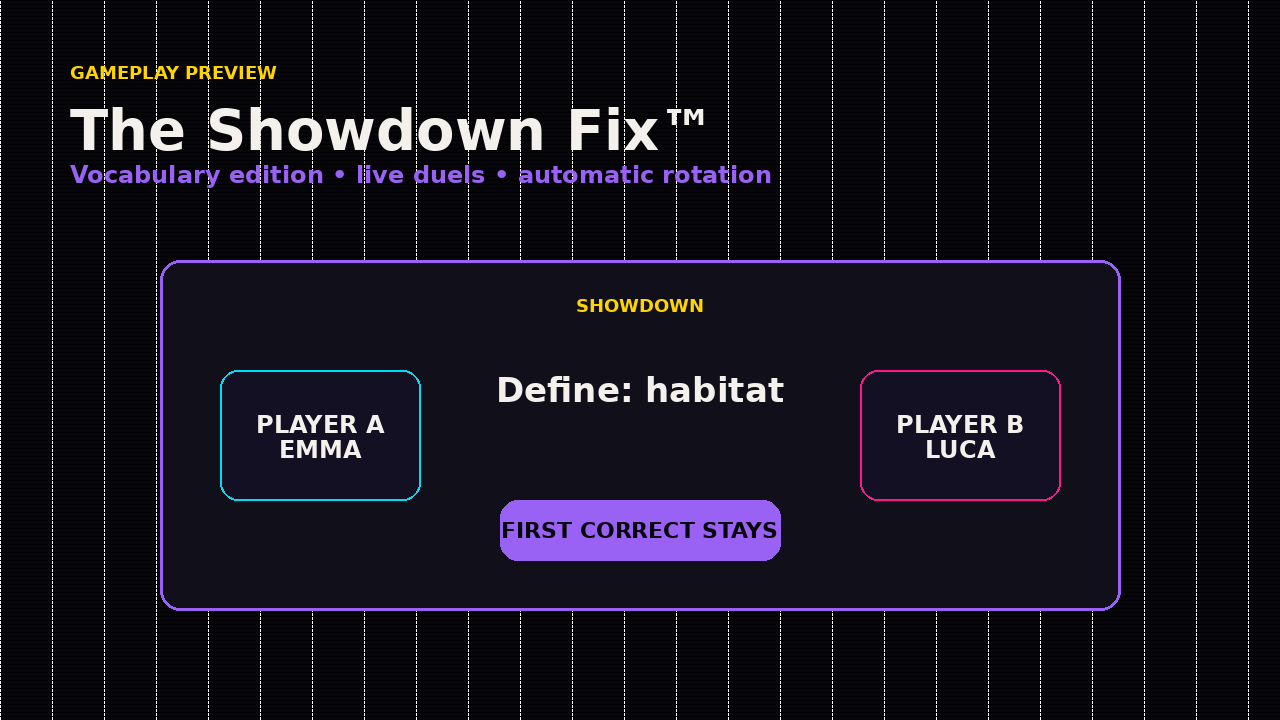 Gameplay preview for The Showdown Fix™: Vocabulary Edition