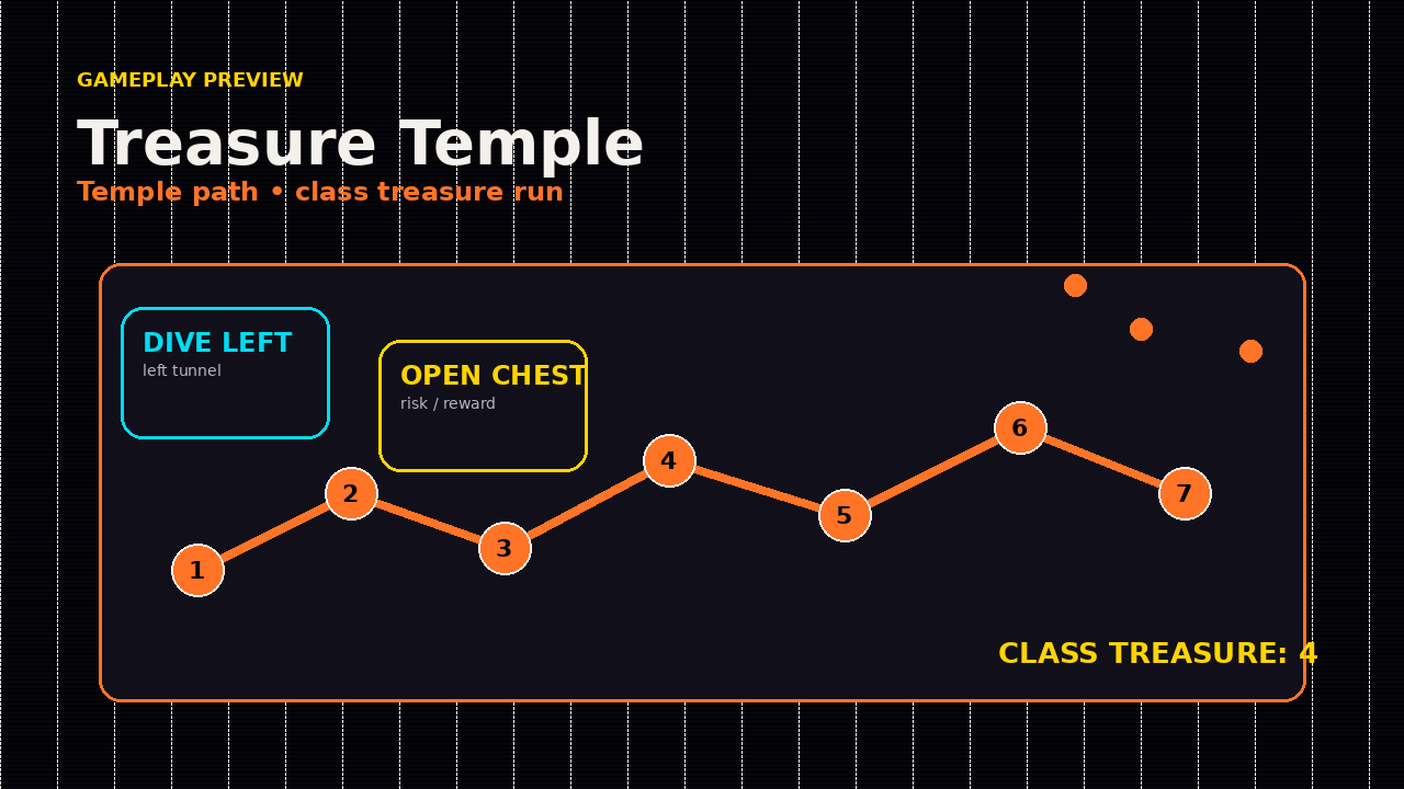 Gameplay preview for Treasure Temple™